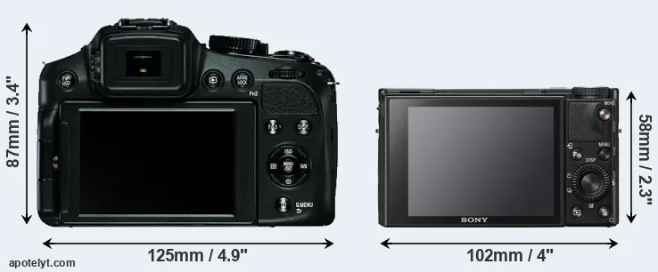 Comparison V-LUX 4 or RX100 VII rear
