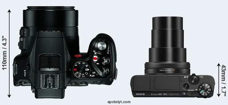 Compare V-LUX 4 versus RX100 VII top