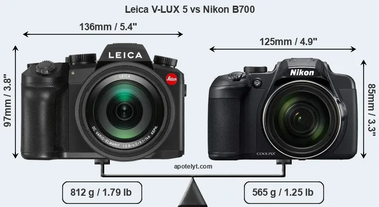 Size Leica V-LUX 5 vs Nikon B700