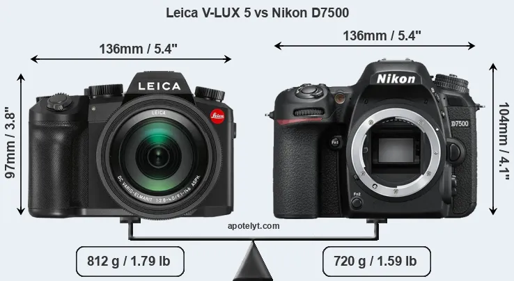 Size Leica V-LUX 5 vs Nikon D7500