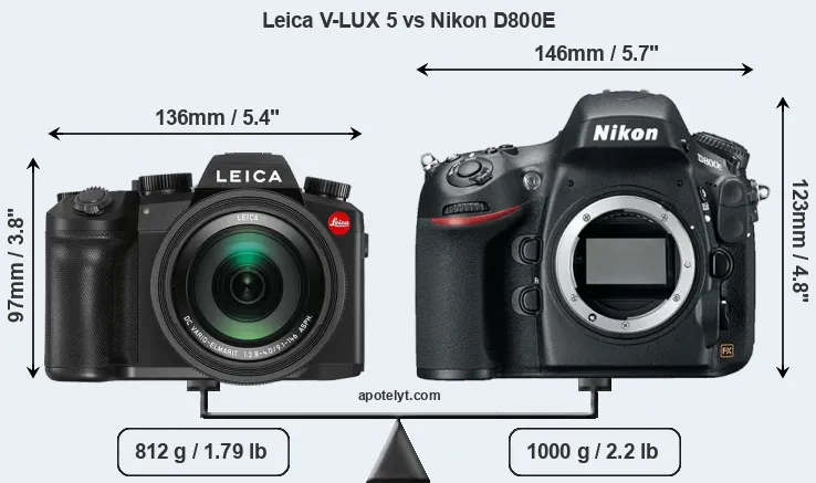 Size Leica V-LUX 5 vs Nikon D800E