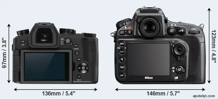 Comparison V-LUX 5 or D800E rear