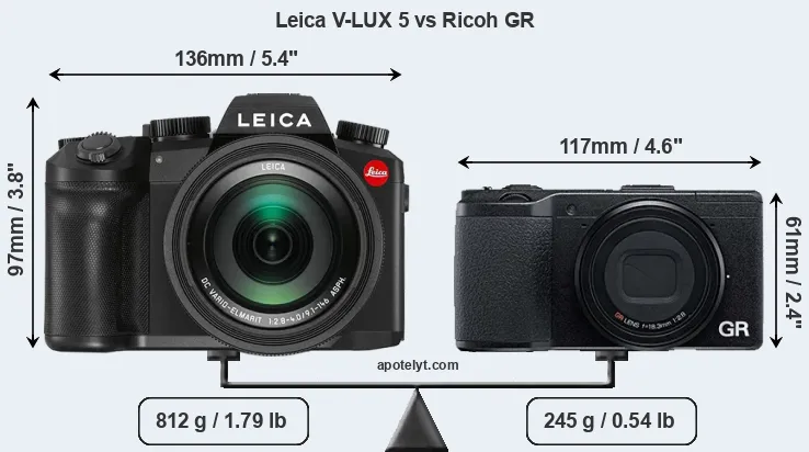 Size Leica V-LUX 5 vs Ricoh GR