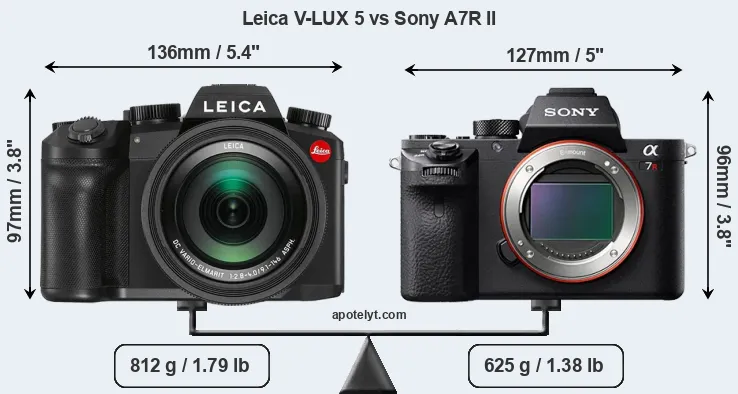 Size Leica V-LUX 5 vs Sony A7R II