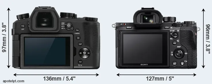 Comparison V-LUX 5 or A7R II rear
