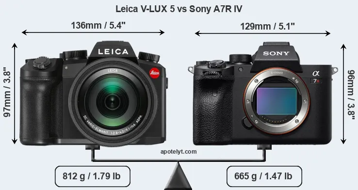 Size Leica V-LUX 5 vs Sony A7R IV