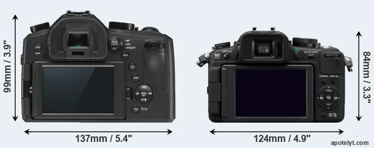Comparison V-LUX Typ 114 or G2 rear