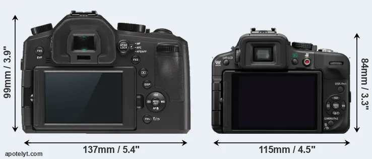 Comparison V-LUX Typ 114 or G3 rear
