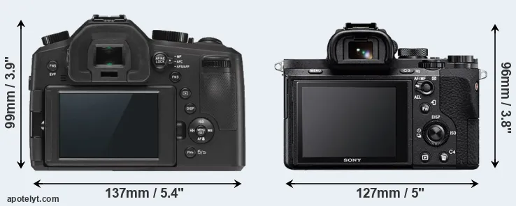 Comparison V-LUX Typ 114 or A7 II rear
