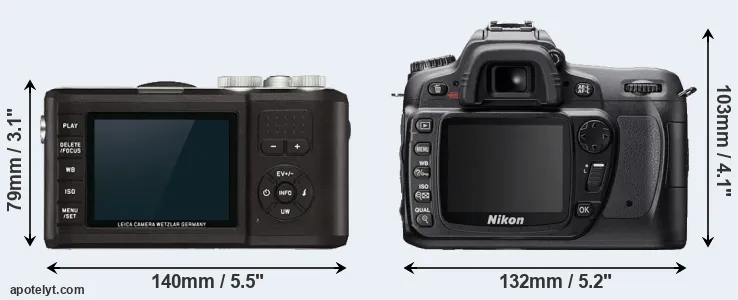 Comparison X-U Typ 113 or D80 rear