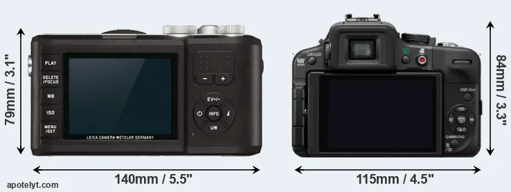 Comparison X-U Typ 113 or G3 rear