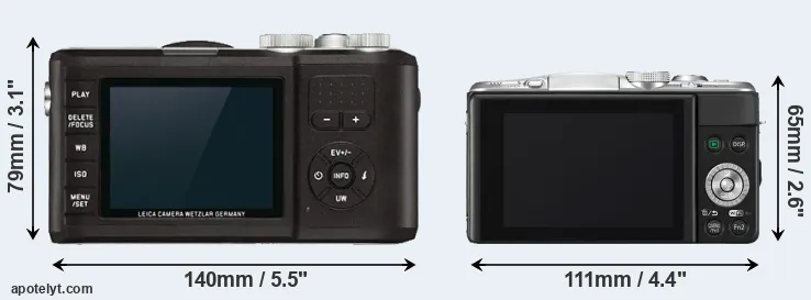 Comparison X-U Typ 113 or GF6 rear