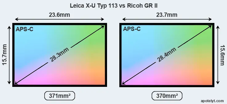 Leica X-U Typ 113 and Ricoh GR II sensor measures