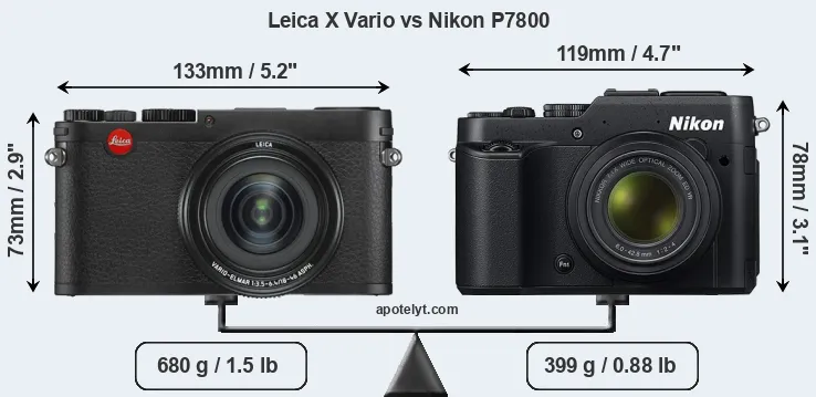 Size Leica X Vario vs Nikon P7800