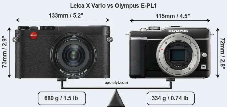 Size Leica X Vario vs Olympus E-PL1
