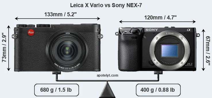 Size Leica X Vario vs Sony NEX-7