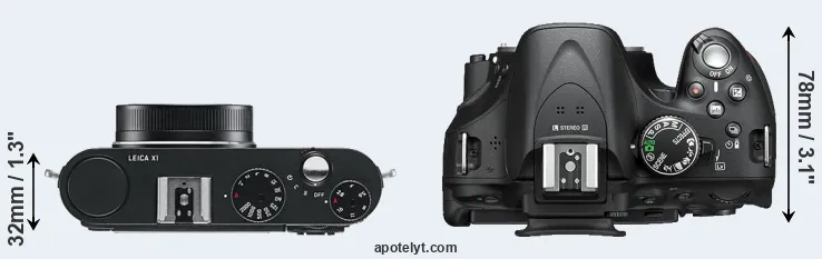 Compare X1 versus D5200 top