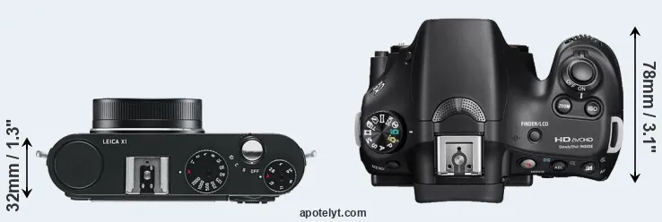 Compare X1 versus A58 top
