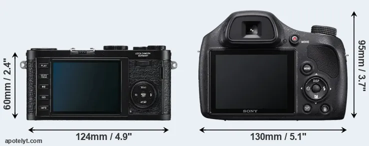 Comparison X1 or H400 rear