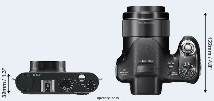Compare X1 versus H400 top