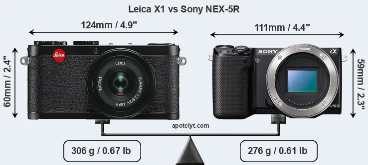 Size Leica X1 vs Sony NEX-5R