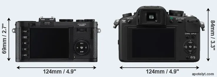 Comparison X2 or G10 rear