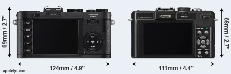 Comparison X2 or LX7 rear