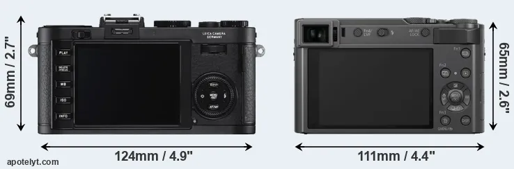 Comparison X2 or TZ200 rear