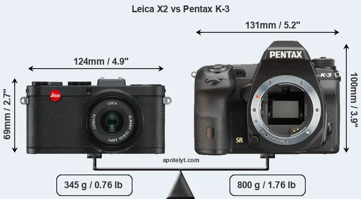 Size Leica X2 vs Pentax K-3