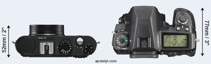 Compare X2 versus K-3 top