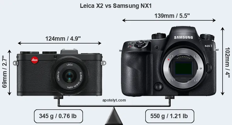 Size Leica X2 vs Samsung NX1