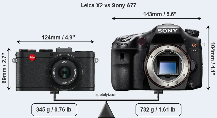 Size Leica X2 vs Sony A77