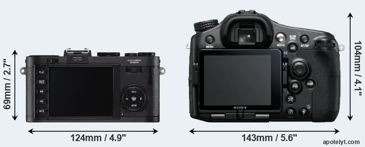 Comparison X2 or A77 rear