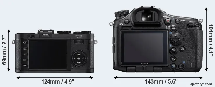 Comparison X2 or A99 II rear
