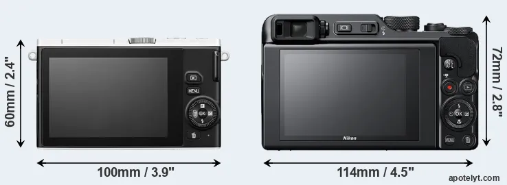 Comparison J4 or A1000 rear