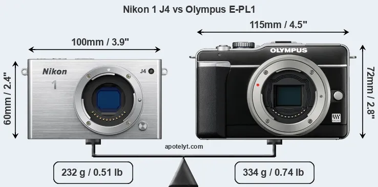 Size Nikon 1 J4 vs Olympus E-PL1