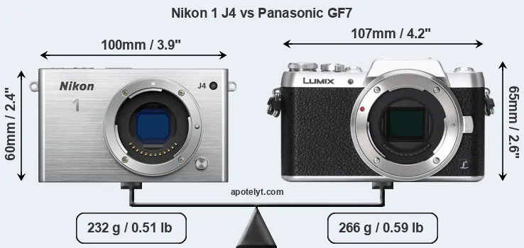 Size Nikon 1 J4 vs Panasonic GF7