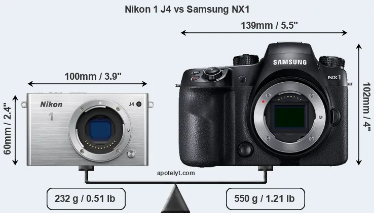 Size Nikon 1 J4 vs Samsung NX1