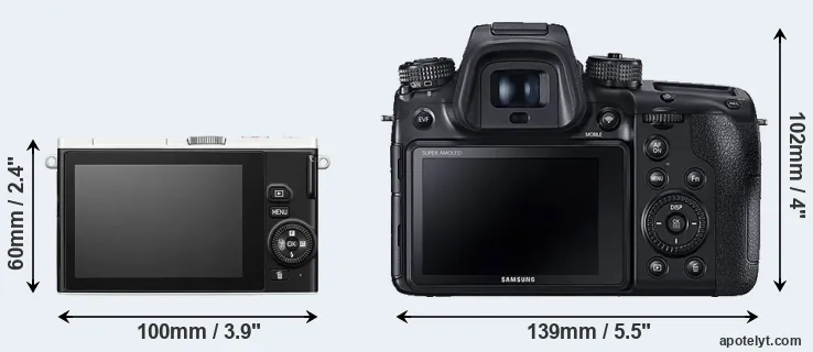 Comparison J4 or NX1 rear
