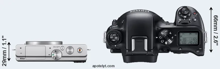 Compare J4 versus NX1 top
