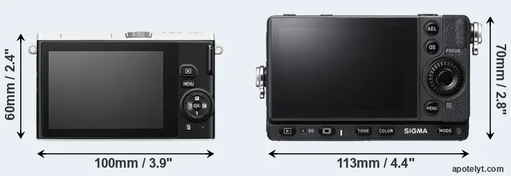 Comparison J4 or fp L rear