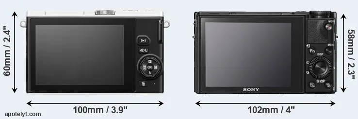 Comparison J4 or RX100 V rear