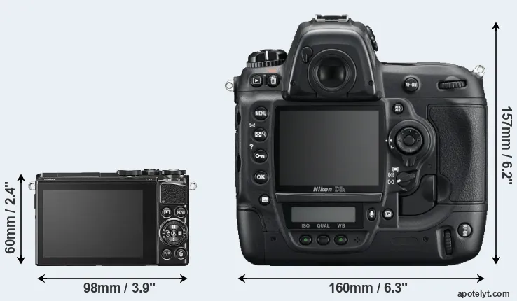 Comparison J5 or D3S rear