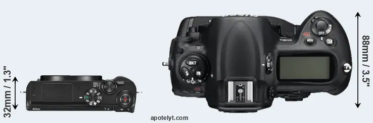Compare J5 versus D3S top