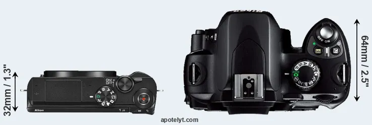 Compare J5 versus D40 top