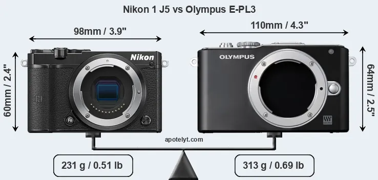 Size Nikon 1 J5 vs Olympus E-PL3