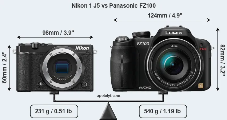 Size Nikon 1 J5 vs Panasonic FZ100
