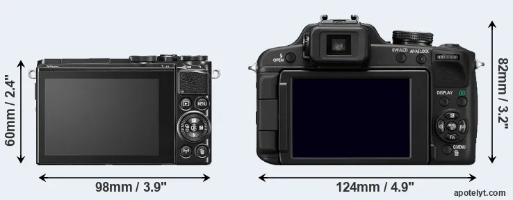 Comparison J5 or FZ100 rear