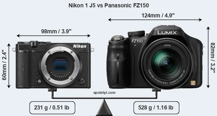 Size Nikon 1 J5 vs Panasonic FZ150