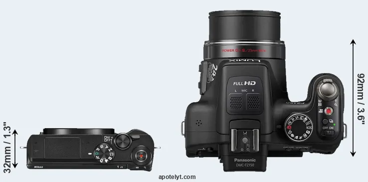 Compare J5 versus FZ150 top